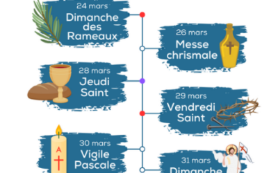 Vivre la Semaine Sainte et Pâques dans les Hautes-Alpes