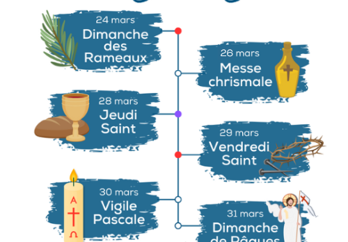 Vivre la Semaine Sainte et Pâques dans les Hautes-Alpes