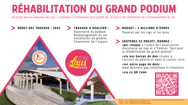 Le Laus 2025 : suite et fin avec la réhabilitation du grand podium